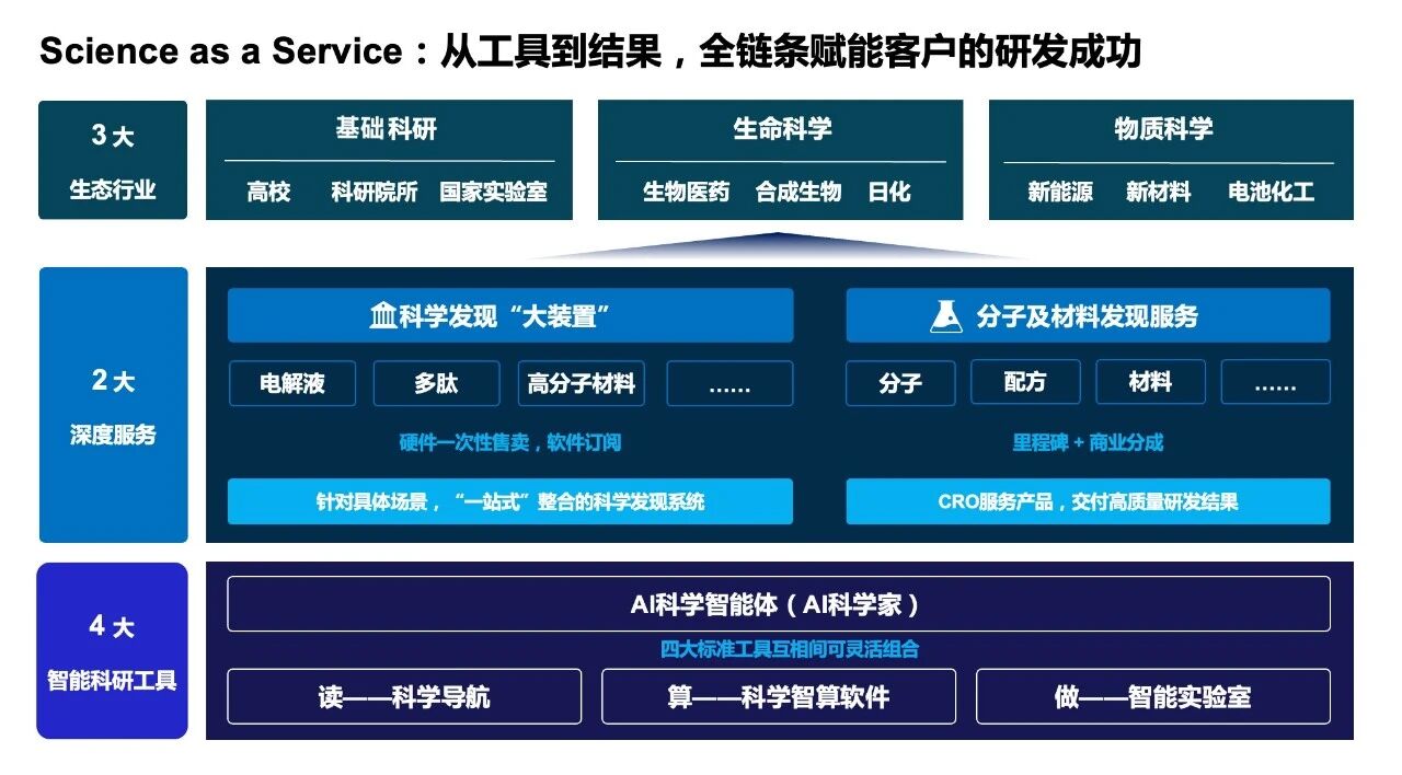 1766970083179541.jpg 1766970083179541.jpg